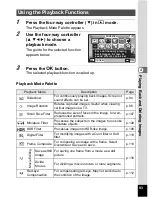 Preview for 95 page of Pentax Optio LS 465 Operating Manual