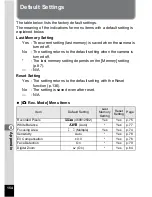 Предварительный просмотр 156 страницы Pentax Optio LS 465 Operating Manual