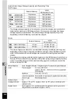 Предварительный просмотр 164 страницы Pentax Optio LS 465 Operating Manual