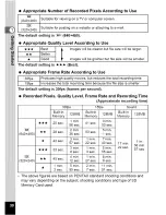 Preview for 32 page of Pentax Optio M30 Operating Manual