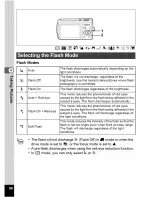 Preview for 82 page of Pentax Optio M30 Operating Manual