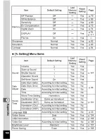 Preview for 168 page of Pentax Optio M30 Operating Manual