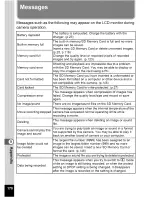 Preview for 172 page of Pentax Optio M30 Operating Manual