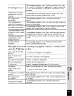 Preview for 173 page of Pentax Optio M30 Operating Manual