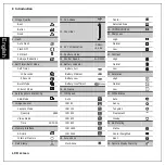 Предварительный просмотр 18 страницы Pentax OPTIO M85 Operating Manual