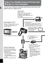 Preview for 4 page of Pentax Optio MX4 Connection Manual