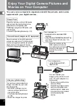 Preview for 4 page of Pentax Optio Optio X Connection Manual