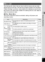 Preview for 63 page of Pentax Optio RX18 Operating Manual