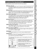 Preview for 9 page of Pentax OPTIO S Operating Manual