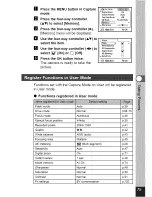 Preview for 77 page of Pentax OPTIO S Operating Manual