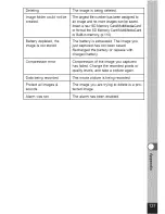 Preview for 129 page of Pentax OPTIO S Operating Manual