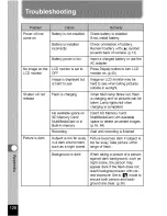 Preview for 130 page of Pentax OPTIO S Operating Manual