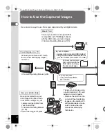 Preview for 4 page of Pentax Optio S4i - Optio S4i 4MP Digital Camera Connection Manual