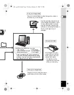 Preview for 5 page of Pentax Optio S4i - Optio S4i 4MP Digital Camera Connection Manual