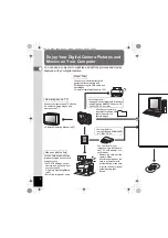 Preview for 4 page of Pentax Optio S50 Connection Manual