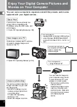 Preview for 4 page of Pentax Optio S5i Connection Manual