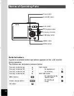 Preview for 14 page of Pentax Optio S5n Operating Manual