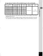 Preview for 27 page of Pentax Optio S5n Operating Manual