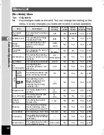 Preview for 44 page of Pentax Optio S5n Operating Manual