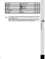 Preview for 99 page of Pentax Optio S5n Operating Manual