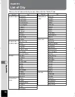 Preview for 154 page of Pentax Optio S5n Operating Manual