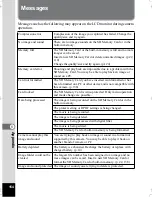 Preview for 156 page of Pentax Optio S5n Operating Manual