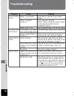 Preview for 158 page of Pentax Optio S5n Operating Manual