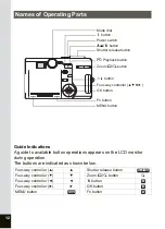 Preview for 14 page of Pentax OPTIO SV Operating Manual