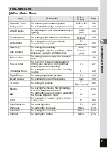 Preview for 43 page of Pentax OPTIO SV Operating Manual