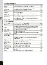 Preview for 44 page of Pentax OPTIO SV Operating Manual