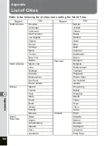 Preview for 162 page of Pentax OPTIO SV Operating Manual