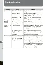 Preview for 166 page of Pentax OPTIO SV Operating Manual