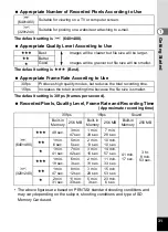 Preview for 33 page of Pentax Optio V10 Operating Manual