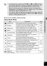 Preview for 55 page of Pentax Optio V10 Operating Manual