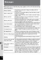 Preview for 174 page of Pentax Optio V10 Operating Manual