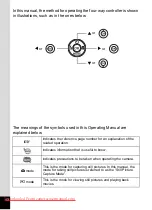 Preview for 14 page of Pentax OPTIO VS20 Operating Manual