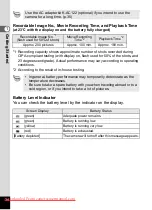 Preview for 36 page of Pentax OPTIO VS20 Operating Manual