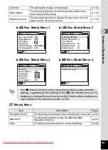 Preview for 61 page of Pentax OPTIO VS20 Operating Manual