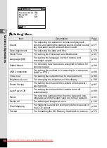 Preview for 62 page of Pentax OPTIO VS20 Operating Manual