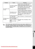 Preview for 217 page of Pentax OPTIO VS20 Operating Manual