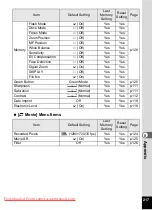 Preview for 219 page of Pentax OPTIO VS20 Operating Manual