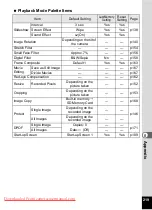 Preview for 221 page of Pentax OPTIO VS20 Operating Manual