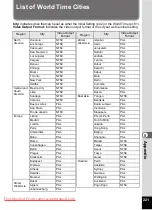 Preview for 223 page of Pentax OPTIO VS20 Operating Manual