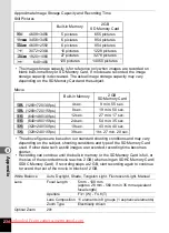 Preview for 226 page of Pentax OPTIO VS20 Operating Manual