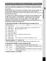 Preview for 33 page of Pentax Optio W10 Operating Manual