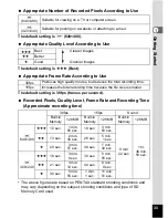 Preview for 35 page of Pentax Optio W10 Operating Manual