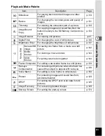 Preview for 63 page of Pentax Optio W10 Operating Manual