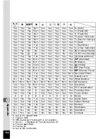 Preview for 186 page of Pentax Optio W10 Operating Manual