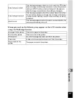 Preview for 189 page of Pentax Optio W10 Operating Manual