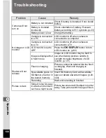 Preview for 190 page of Pentax Optio W10 Operating Manual